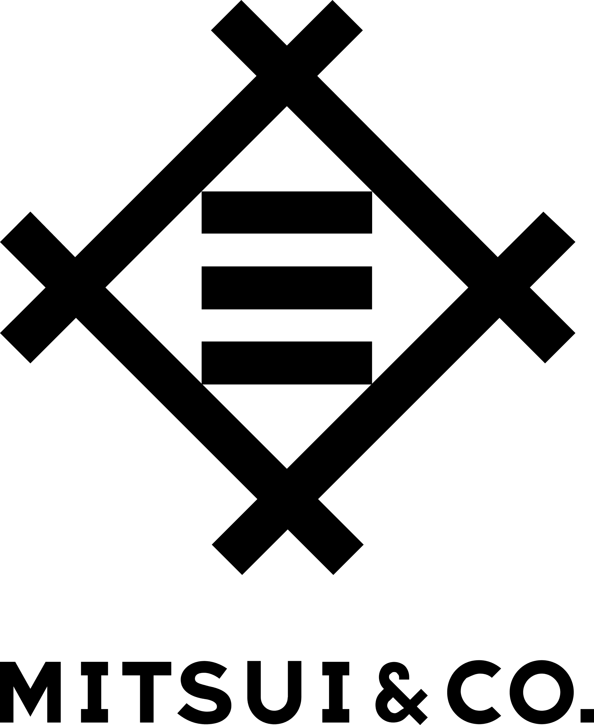 Mitsui & Co.