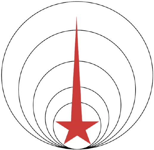 Central Television USSR